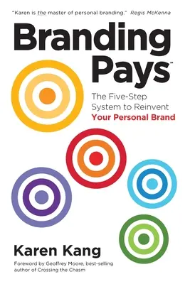 BrandingPays: Sistemul în cinci pași pentru a vă reinventa brandul personal - BrandingPays: The Five-Step System to Reinvent Your Personal Brand