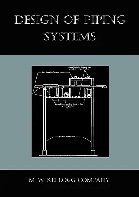 Proiectarea sistemelor de conducte - Design of Piping Systems