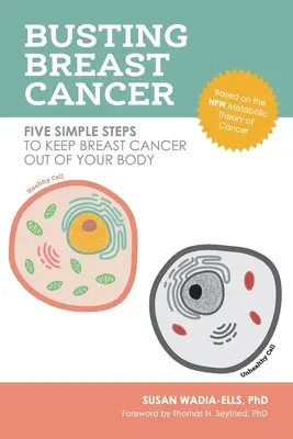 Busting Breast Cancer: Cinci pași simpli pentru a ține cancerul de sân departe de corpul tău - Busting Breast Cancer: Five Simple Steps to Keep Breast Cancer Out of Your Body