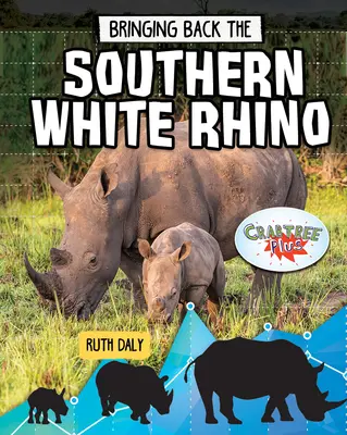 Aducerea înapoi a rinocerului alb din sud - Bringing Back the Southern White Rhino