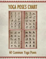 Grafic de poziții yoga: Grafic / Mini Poster cu 60 de poziții comune Hatha Yoga / Asanas în sanscrită și engleză - Yoga Poses Chart: Chart / Mini Poster With 60 Common Hatha Yoga Poses / Asanas in Sanskrit and English