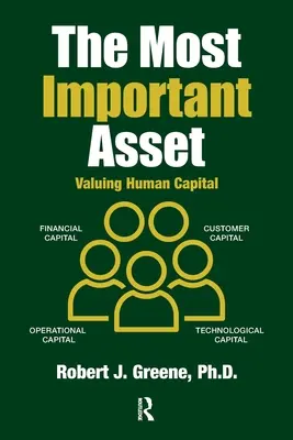 Cel mai important activ: Valorificarea capitalului uman - The Most Important Asset: Valuing Human Capital