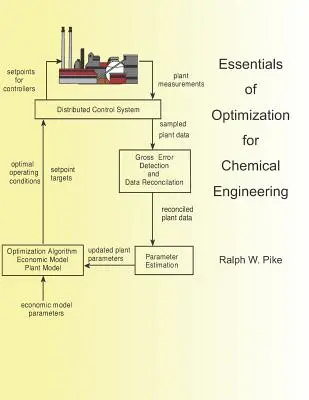 Esențial de optimizare pentru ingineria chimică - Essentials of Optimization for Chemical Engineering