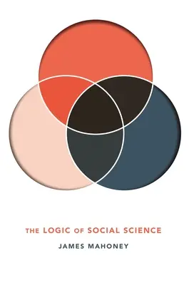Logica științelor sociale - The Logic of Social Science