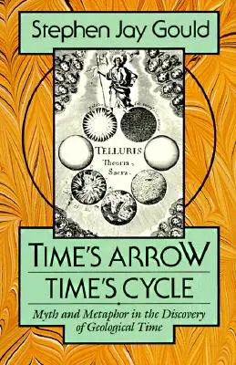 Săgeata timpului, ciclul timpului: Mit și metaforă în descoperirea timpului geologic - Time's Arrow, Time's Cycle: Myth and Metaphor in the Discovery of Geological Time