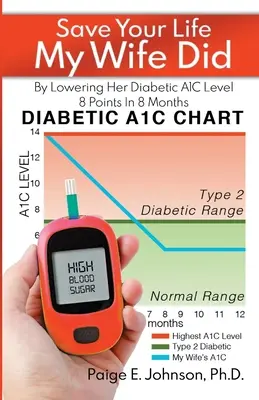 Salvează-ți viața cum a făcut-o soția mea: Prin scăderea nivelului ei diabetic A1C cu 8 puncte în 8 luni - Save Your Life My Wife Did: By Lowering Her Diabetic A1C Level 8 Points In 8 Months