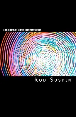 Regulile de interpretare a graficelor - The Rules of Chart Interpretation