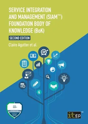 Integrarea și gestionarea serviciilor (SIAM(TM)) Corpusul de cunoștințe al Fundației (BoK) - Service Integration and Management (SIAM(TM)) Foundation Body of Knowledge (BoK)