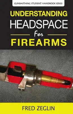 Înțelegerea spațiului de cap - Understanding Headspace