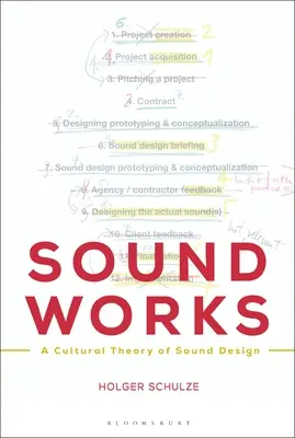 Sound Works: O teorie culturală a designului sonor - Sound Works: A Cultural Theory of Sound Design