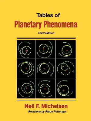 Tabele de fenomene planetare - Tables of Planetary Phenomena
