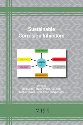 Inhibitori de coroziune sustenabili - Sustainable Corrosion Inhibitors