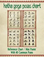 Tabel de poziții Hatha Yoga: 60 de poziții comune de yoga și numele lor - Un ghid de referință pentru Yoga Asanas (poziții) 8.5 x 11 Full-Color 4-Panel Pamphle - Hatha Yoga Poses Chart: 60 Common Yoga Poses and Their Names - A Reference Guide to Yoga Asanas (Postures) 8.5 x 11 Full-Color 4-Panel Pamphle