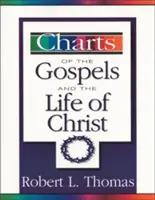 Grafice ale Evangheliilor și ale vieții lui Hristos - Charts of the Gospels and the Life of Christ