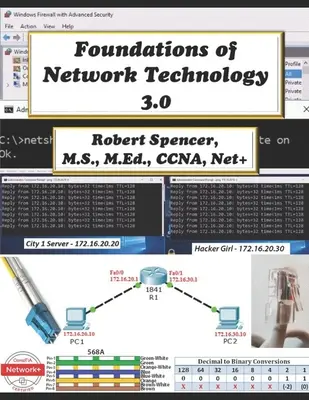 Fundamente ale tehnologiei rețelelor 3.0 - Foundations of Network Technology 3.0