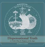 Adevărul dispensațional [cu ilustrații în mărime naturală], sau planul și scopul lui Dumnezeu în veacuri - Dispensational Truth [with Full Size Illustrations], or God's Plan and Purpose in the Ages