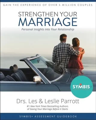 Întărește-ți căsnicia: Perspective personale asupra relației tale - Strengthen Your Marriage: Personal Insights Into Your Relationship