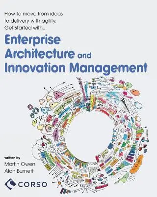 Arhitectura Agile Enterprise și managementul inovării - Agile Enterprise Architecture and Innovation Management