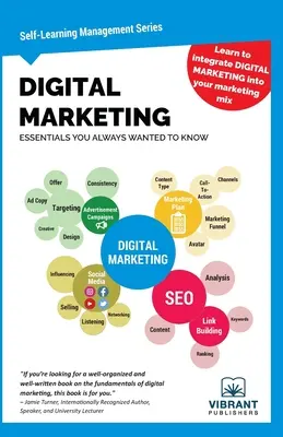 Elementele esențiale ale marketingului digital pe care ați vrut întotdeauna să le știți - Digital Marketing Essentials You Always Wanted to Know