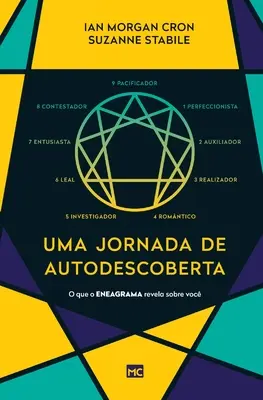 O zi de autodescoperire: Ce dezvăluie Eneagrama despre tine - Uma jornada de autodescoberta: O que o Eneagrama revela sobre voc
