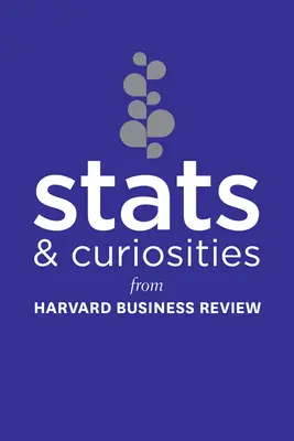 STATISTICI și curiozități: De la Harvard Business Review - STATS and Curiosities: From Harvard Business Review