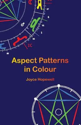 Modele de aspecte în culori - Aspect Patterns in Colour