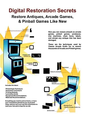 Secretele restaurării digitale: Restaurarea antichităților, a jocurilor arcade și a pinball-urilor - Digital Restoration Secrets: Restore Antiques, Arcade Games,& Pinball