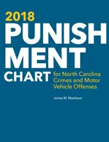 Tabel de pedepse 2018 pentru infracțiunile și contravențiile privind autovehiculele din Carolina de Nord - 2018 Punishment Chart for North Carolina Crimes and Motor Vehicle Offenses