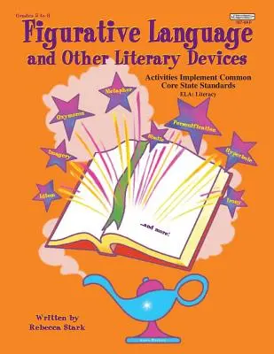 Limbajul figurativ și alte dispozitive literare - Figuarative Language and Other Literary Devices
