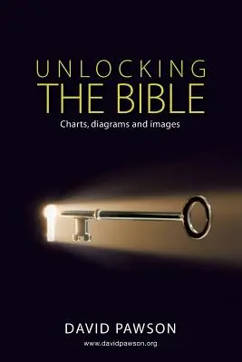 DEZBLOCAREA BIBLIEI Grafice, diagrame și imagini - UNLOCKING THE BIBLE Charts, diagrams and images