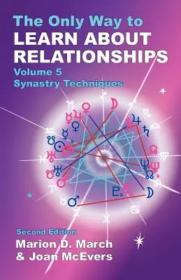 Singura modalitate de a învăța despre relații - The Only Way to Learn About Relationships