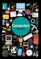 Calculatoare - Computers