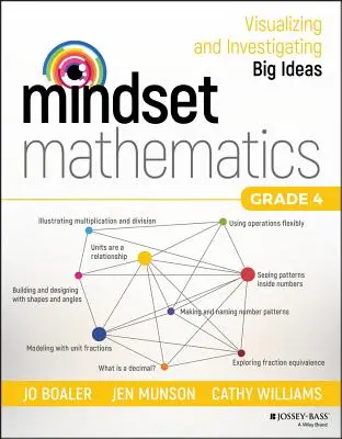 Mindset Mathematics: Vizualizarea și investigarea ideilor mari, clasa a IV-a - Mindset Mathematics: Visualizing and Investigating Big Ideas, Grade 4