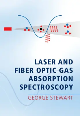 Spectroscopia de absorbție a gazelor cu laser și fibră optică - Laser and Fiber Optic Gas Absorption Spectroscopy