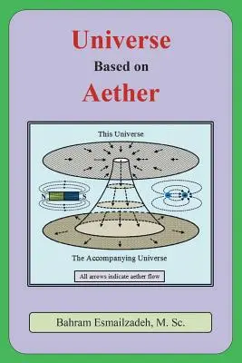 Universul bazat pe eter - Universe Based on Aether