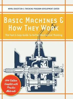 Mașinile de bază și modul lor de funcționare - Basic Machines and How They Work