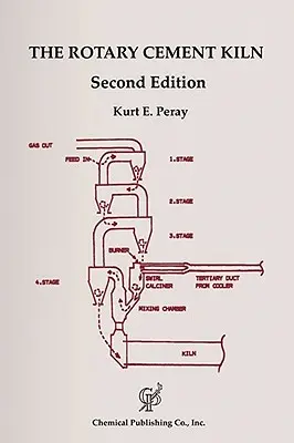 Cuptorul rotativ pentru ciment - The Rotary Cement Kiln