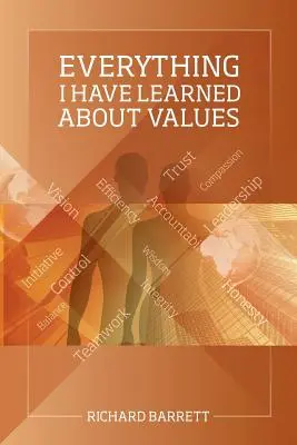 Tot ce am învățat despre valori - Everything I Have Learned About Values