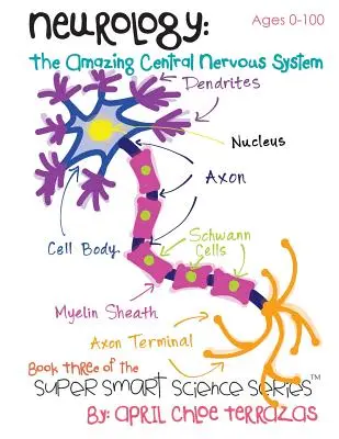 Neurologie: Uimitorul sistem nervos central - Neurology: The Amazing Central Nervous System