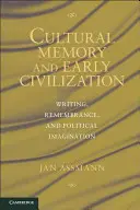 Scrisul, ritualul și memoria culturală în lumea antică - Writing, Ritual and Cultural Memory in the Ancient World
