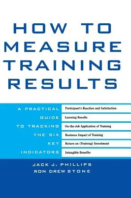 Cum să măsurați rezultatele formării: A Practical Guide to Tracking the Six Key Indicators (Ghid practic pentru urmărirea celor șase indicatori cheie) - How to Measure Training Results: A Practical Guide to Tracking the Six Key Indicators