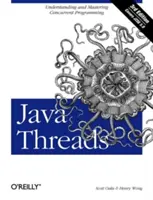 Fire Java - Java Threads
