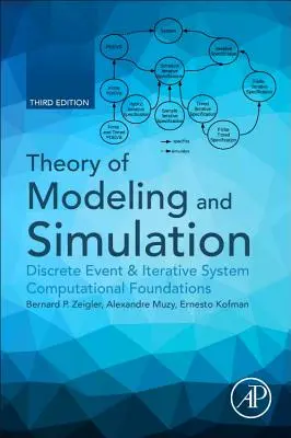 Teoria modelării și simulării: Eveniment discret și sistem iterativ Fundamente computaționale - Theory of Modeling and Simulation: Discrete Event & Iterative System Computational Foundations