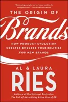 Originea mărcilor: Cum generează evoluția produselor posibilități nelimitate pentru noi mărci - The Origin of Brands: How Product Evolution Creates Endless Possibilities for New Brands