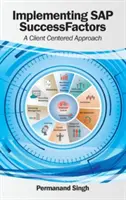Implementarea SAP SuccessFactors: O abordare centrată pe client - Implementing SAP SuccessFactors: A Client Centered Approach