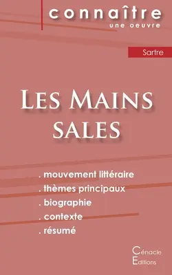 Les Mains sales de Jean-Paul Sartre (analiză și rezumat literar complet) - Fiche de lecture Les Mains sales de Jean-Paul Sartre (Analyse littraire de rfrence et rsum complet)