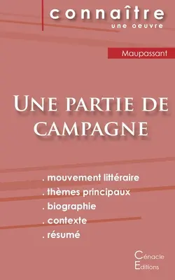 Une partie de campagne (O parte din țară) de Guy de Maupassant (Analiză și rezumat literar complet) - Fiche de lecture Une partie de campagne de Guy de Maupassant (Analyse littraire de rfrence et rsum complet)