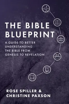 Schița Bibliei: Un ghid pentru o mai bună înțelegere a Bibliei de la Geneză la Apocalipsă - The Bible Blueprint: A Guide to Better Understanding the Bible from Genesis to Revelation