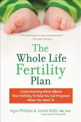 Planul de fertilitate pentru întreaga viață PB - Whole Life Fertility Plan PB
