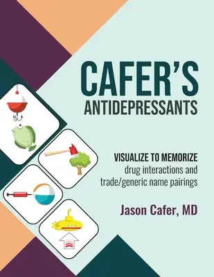 Antidepresivele lui Cafer: Visualize to Memorize - Cafer's Antidepressants: Visualize to Memorize